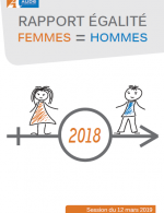 Rapport égalité femmes hommes 2018