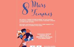 Journée Internationale des Droits de la Femme Musée Petiet